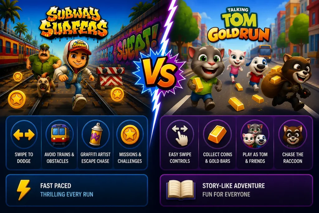Subway Surfers vs Talking Tom Gold Run 2 7e2bb478 796e 4fcf 85a5 29030dd48763