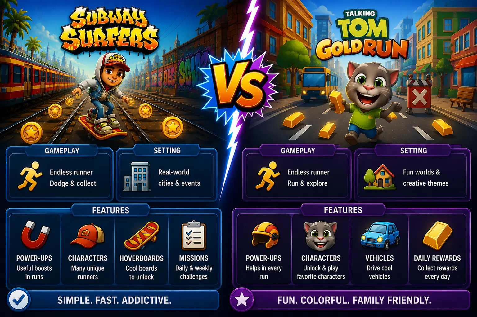 Subway Surfers vs Talking Tom Gold Run 1 subway surfers vs talking tom gold run