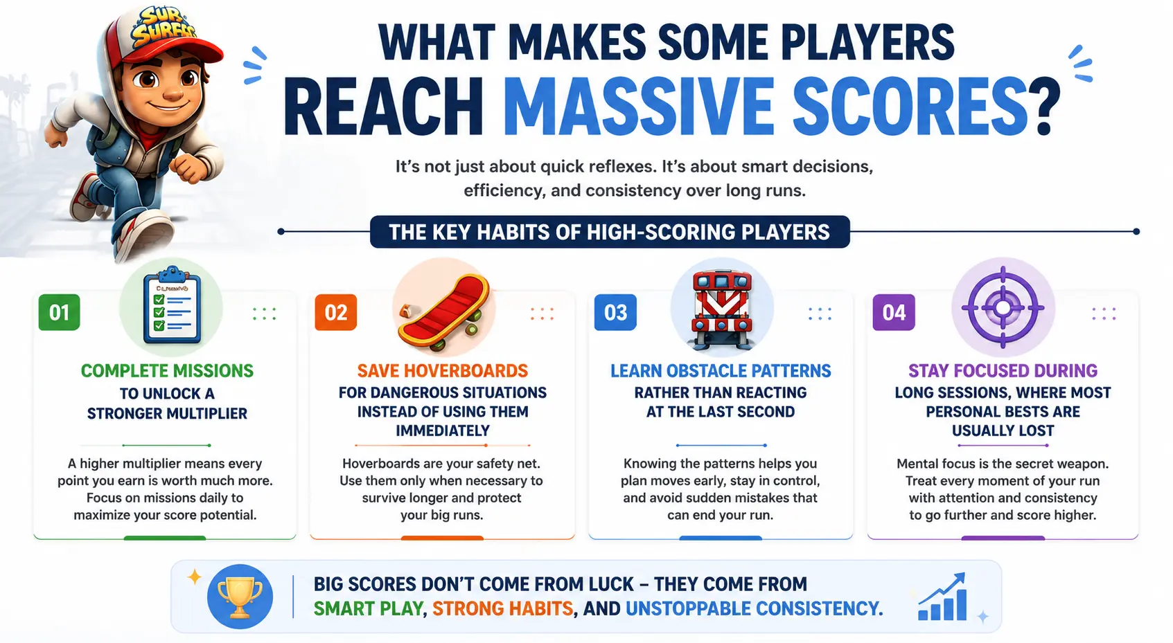 What Makes Some Players Reach Massive Scores in Subway Surfers? | High Score Tips